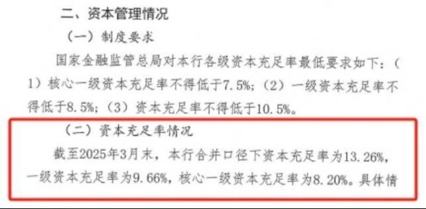 短线炒股配资 邢台银行陷信贷管理危机：465万元罚单揭露风控漏洞，资本充足率持续承压